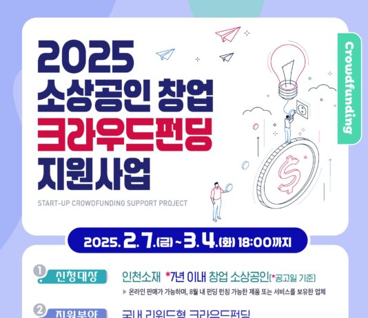 인천시, 소상공인 창업 돕는다! 크라우드 펀딩 지원사업 모집