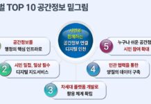 인천 공간정보의 혁신! 공간정보 정책 5개년 종합계획 수립 착수