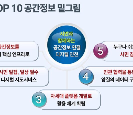 인천 공간정보의 혁신! 공간정보 정책 5개년 종합계획 수립 착수