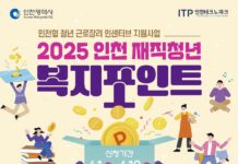 인천시, 중소기업 재직 청년에 복지포인트 120만 원 지원