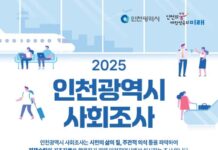 인천시, 시민 삶의 질과 지역사회 현황 종합 진단에 나선다