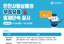 인천시, 인천사랑상품권 부정 유통 일제 단속 나선다