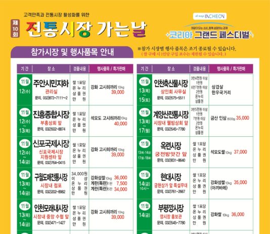 인천시, 전통시장 활성화를 위한‘전통시장 장보러 가는 날’