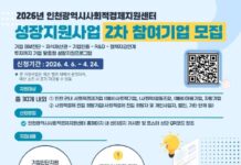 인천시, 사회적경제기업 ‘맞춤형 성장’ 지원 2차 모집