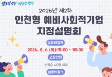 인천시, 사회적 가치와 일자리 중심의 하반기 인천형 예비사회적기업 모집
